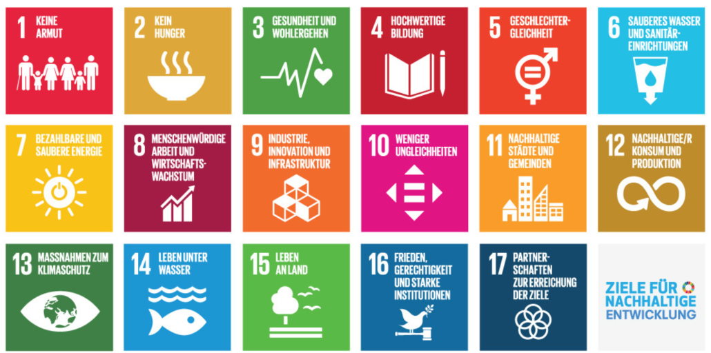 Übersicht der 17 UN-Ziele für nachhaltige Entwicklung (SDGs). Orientierung für ganzheitliche Nachhaltigkeit in der Gebäudereinigung bei BLITZBLANK.